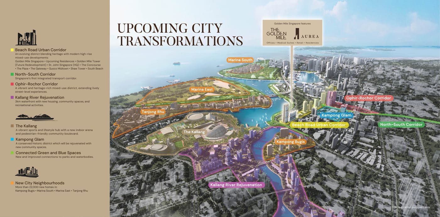 Aurea — artist&rsquo;s impression of the transformation plan
