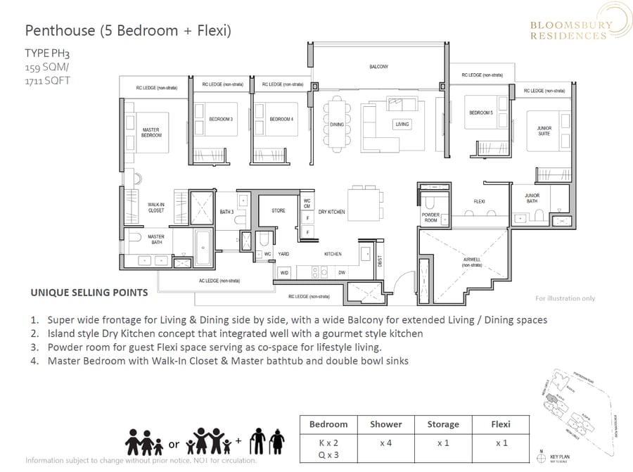 Floor plan PH3 — 5 Bedroom + Flexi Penthouse