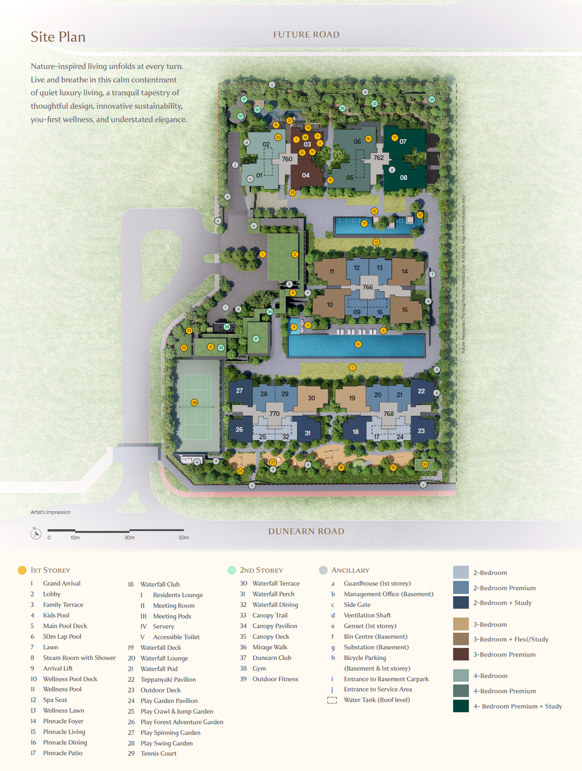 Dunearn House — site plan
