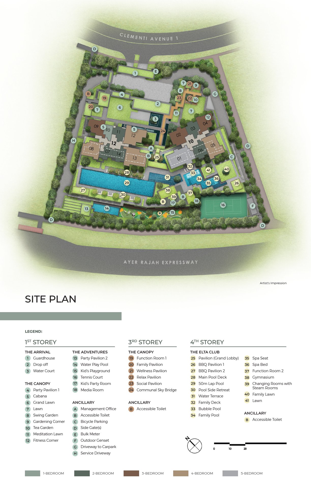ELTA — site plan