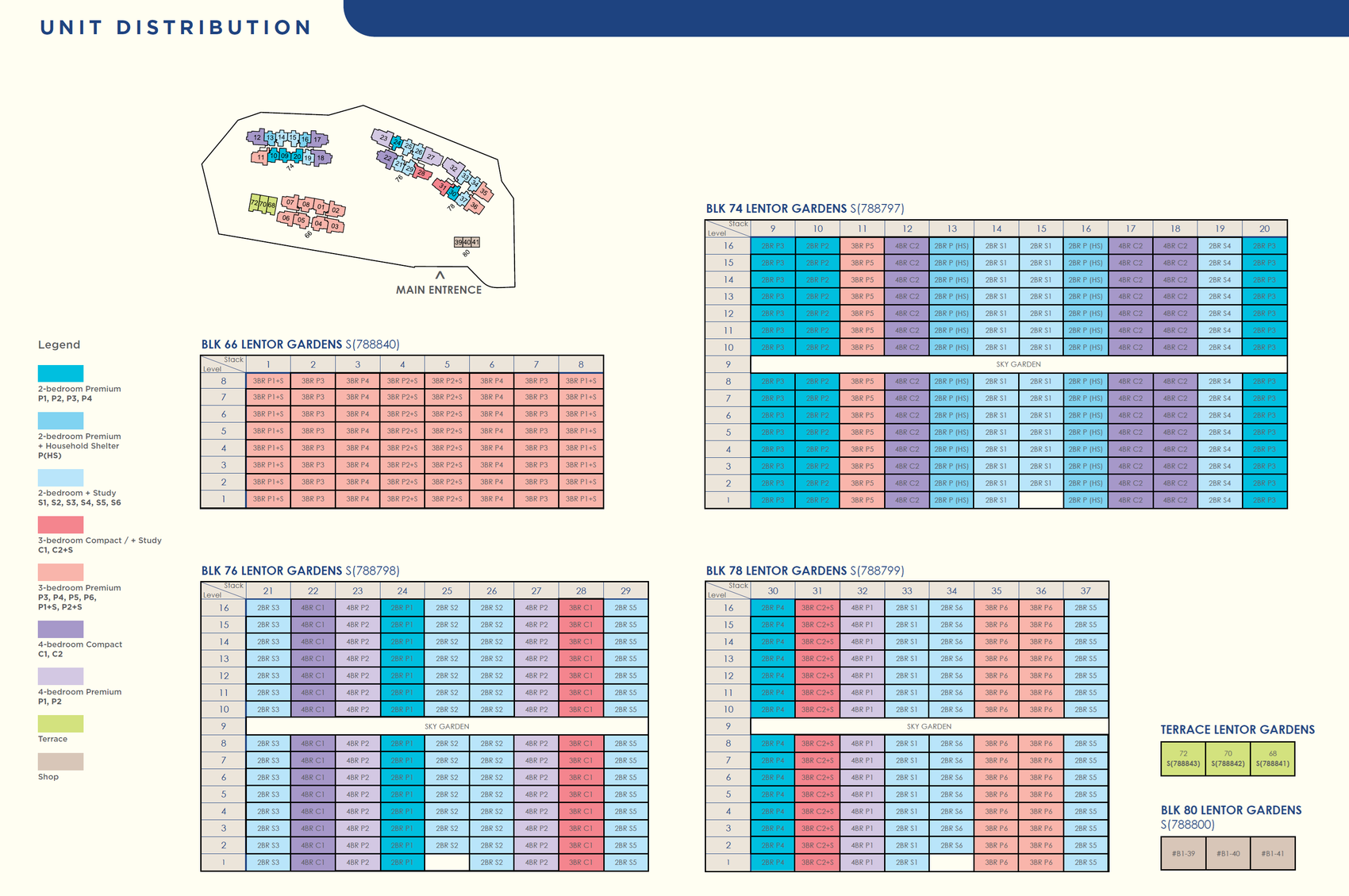 Elevation chart — Lentor Gardens Residences