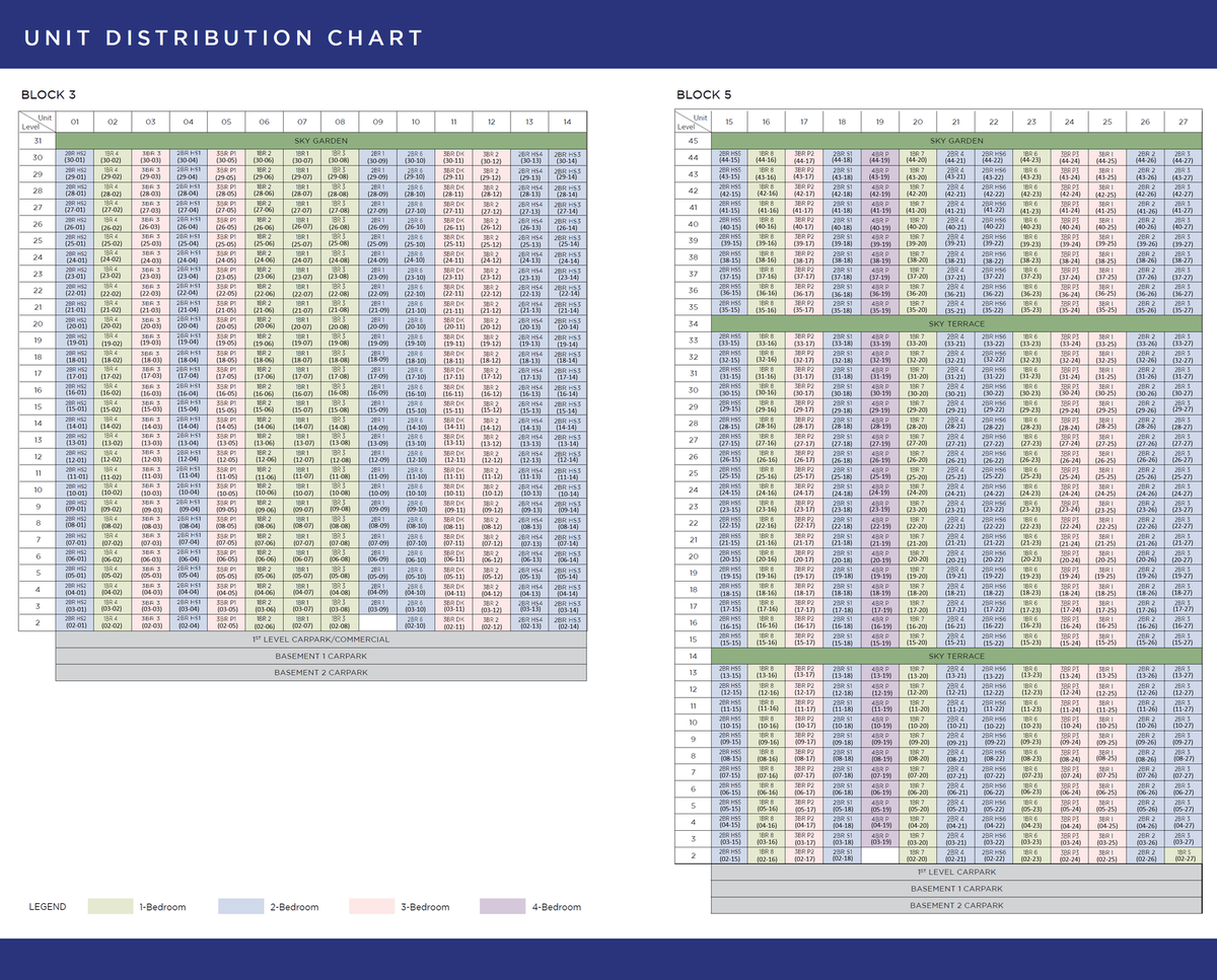 Elevation chart — One Marina Gardens