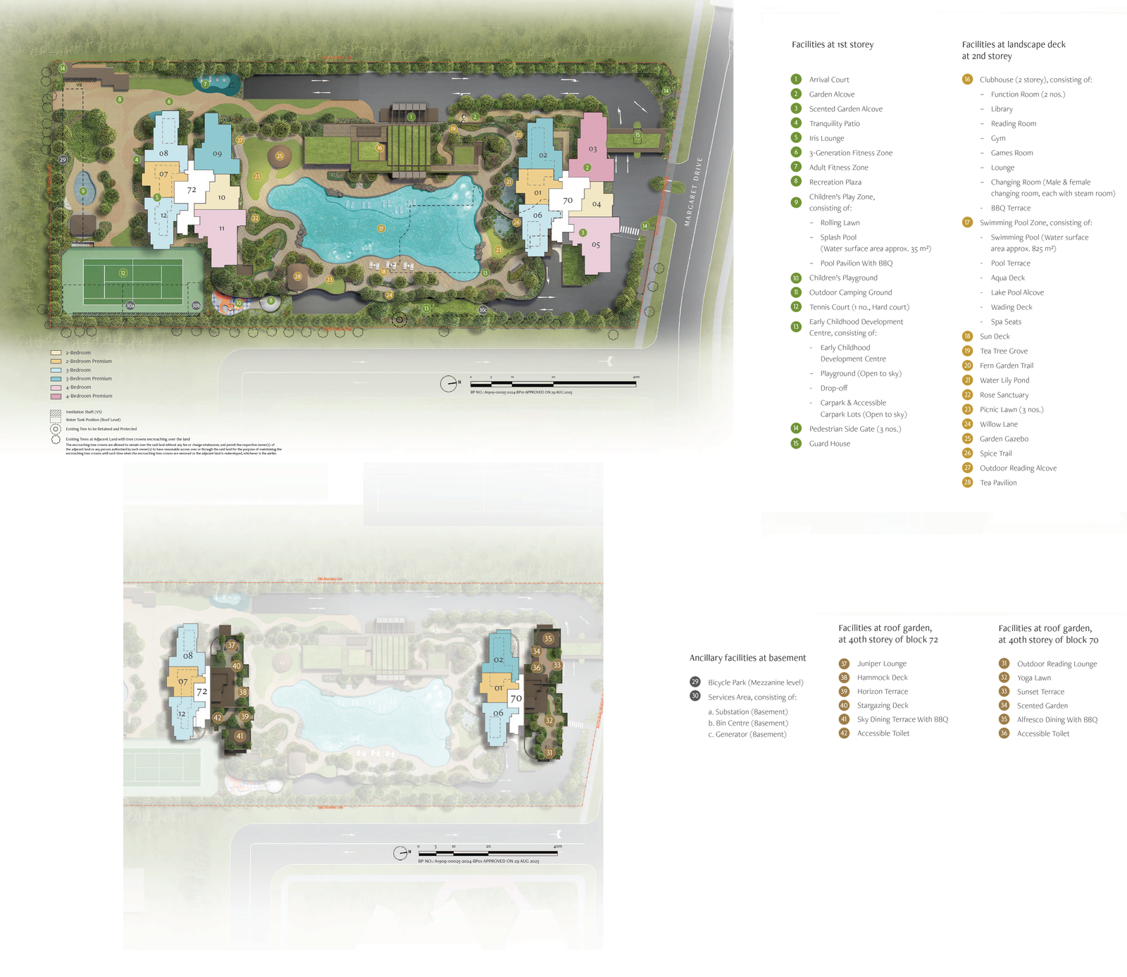 Penrith — site plan