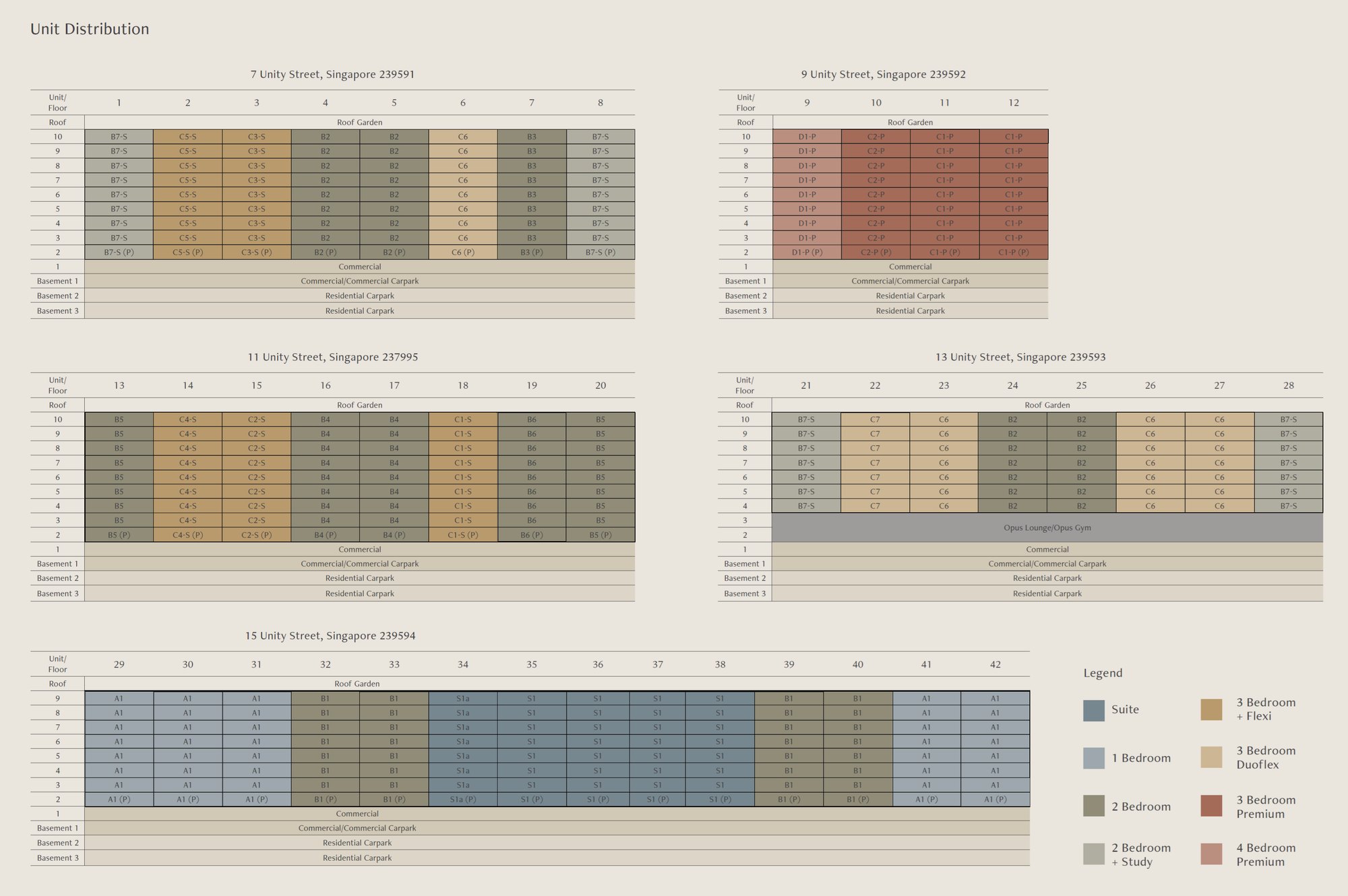 Elevation chart — The Robertson Opus