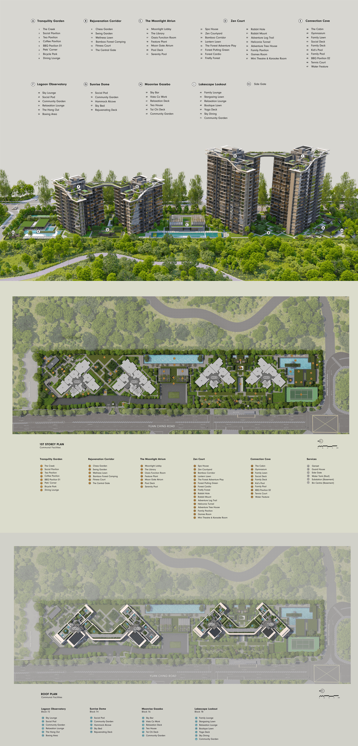 SORA — site plan