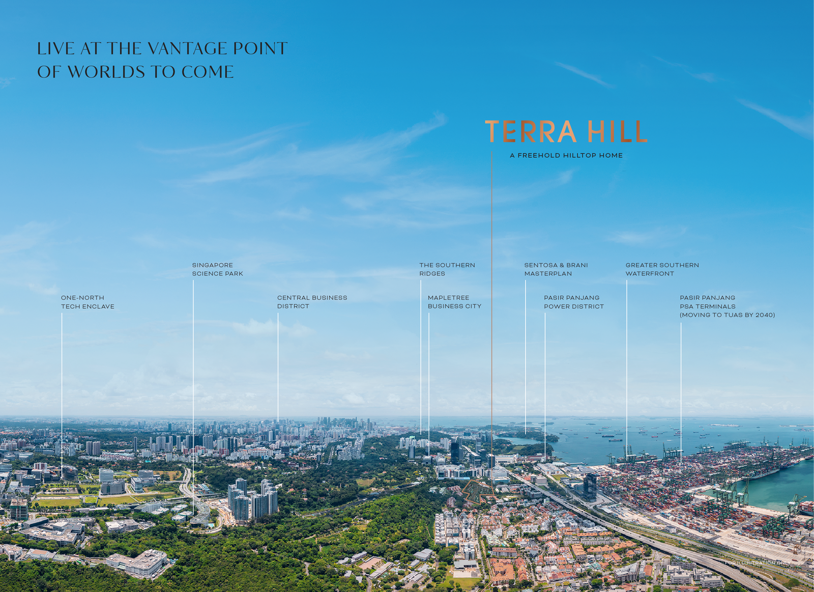 Terra Hill — aerial impression of the low-rise estate