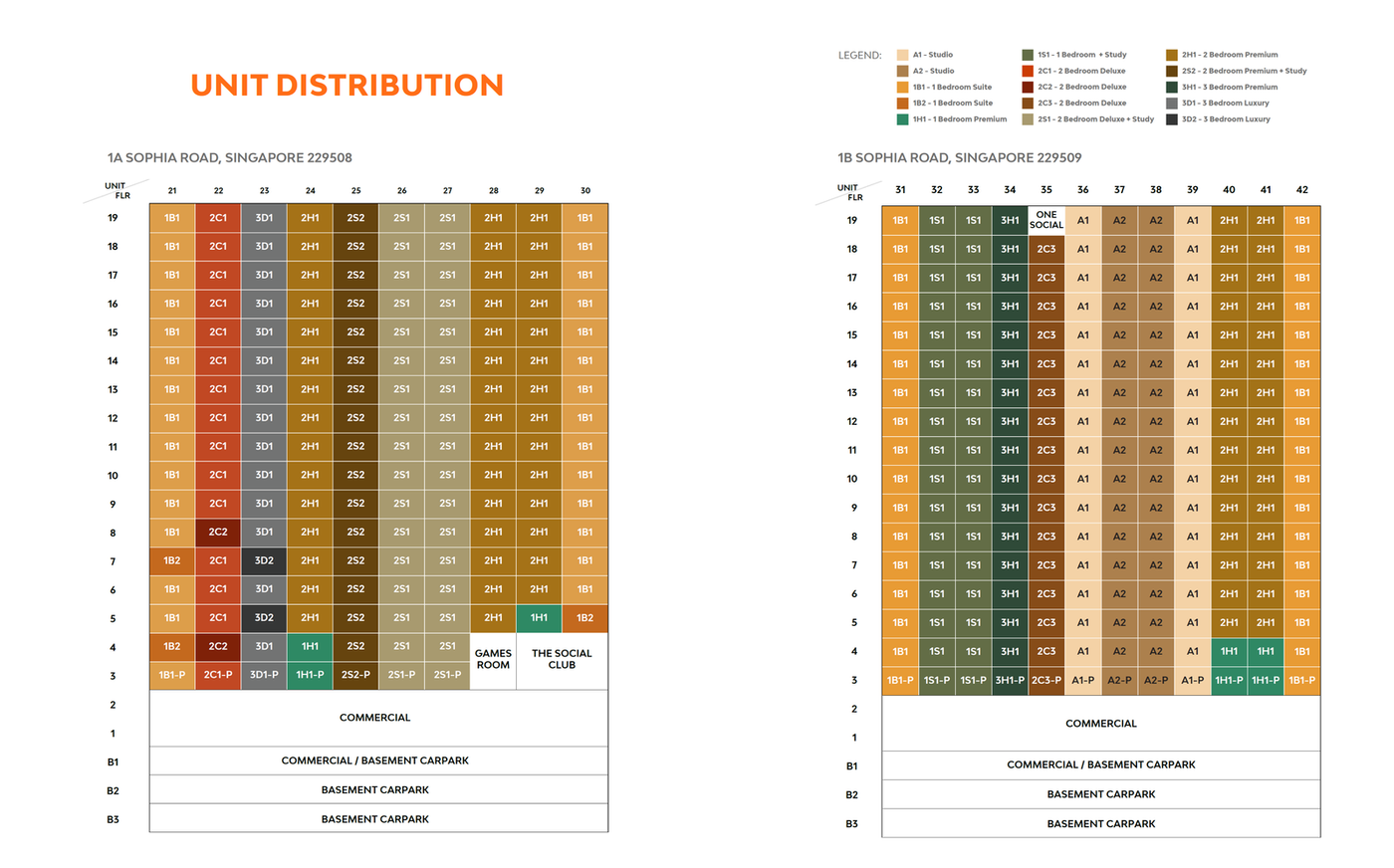 Elevation chart — The Collective at One Sophia