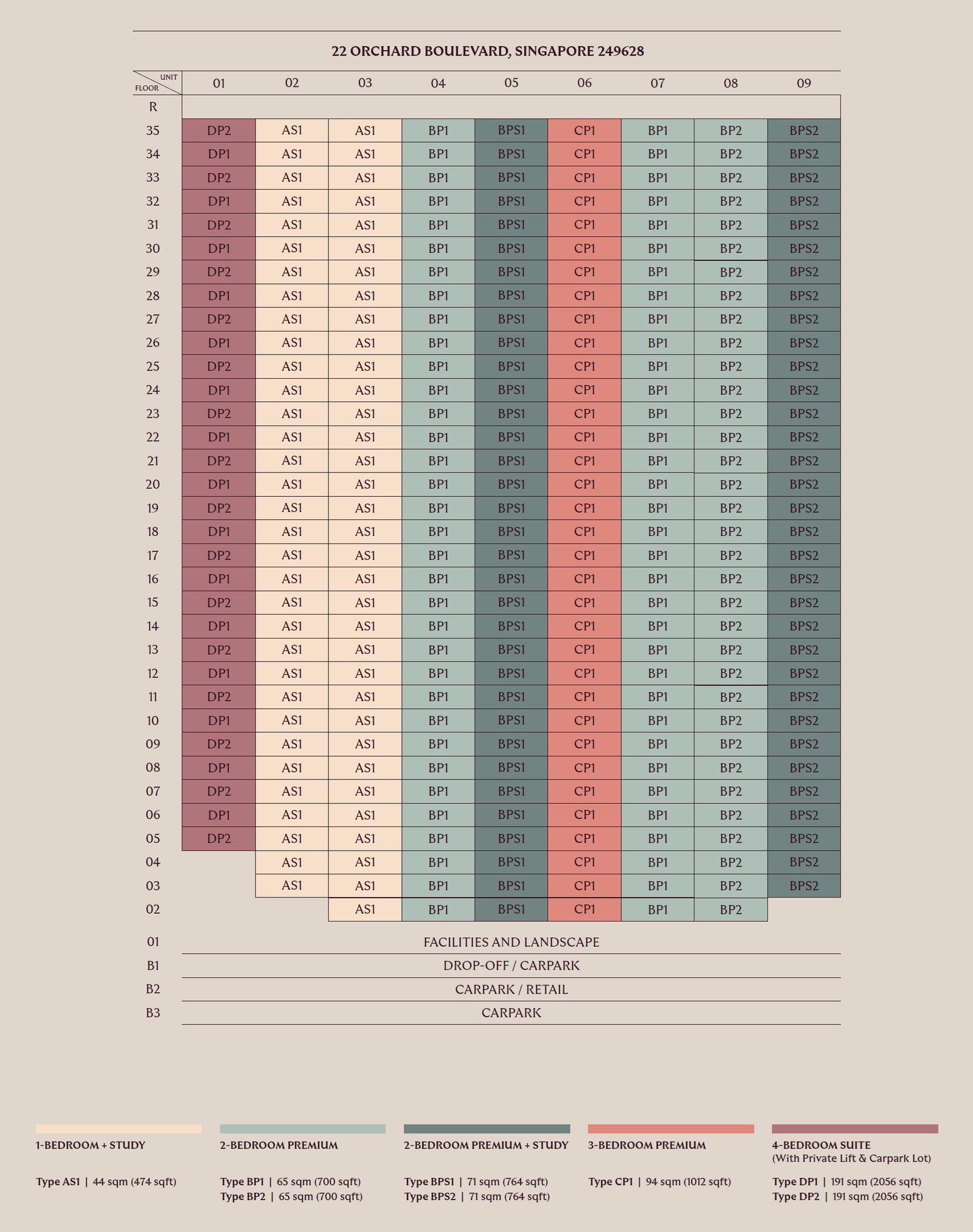 Elevation chart — UPPERHOUSE at Orchard Boulevard