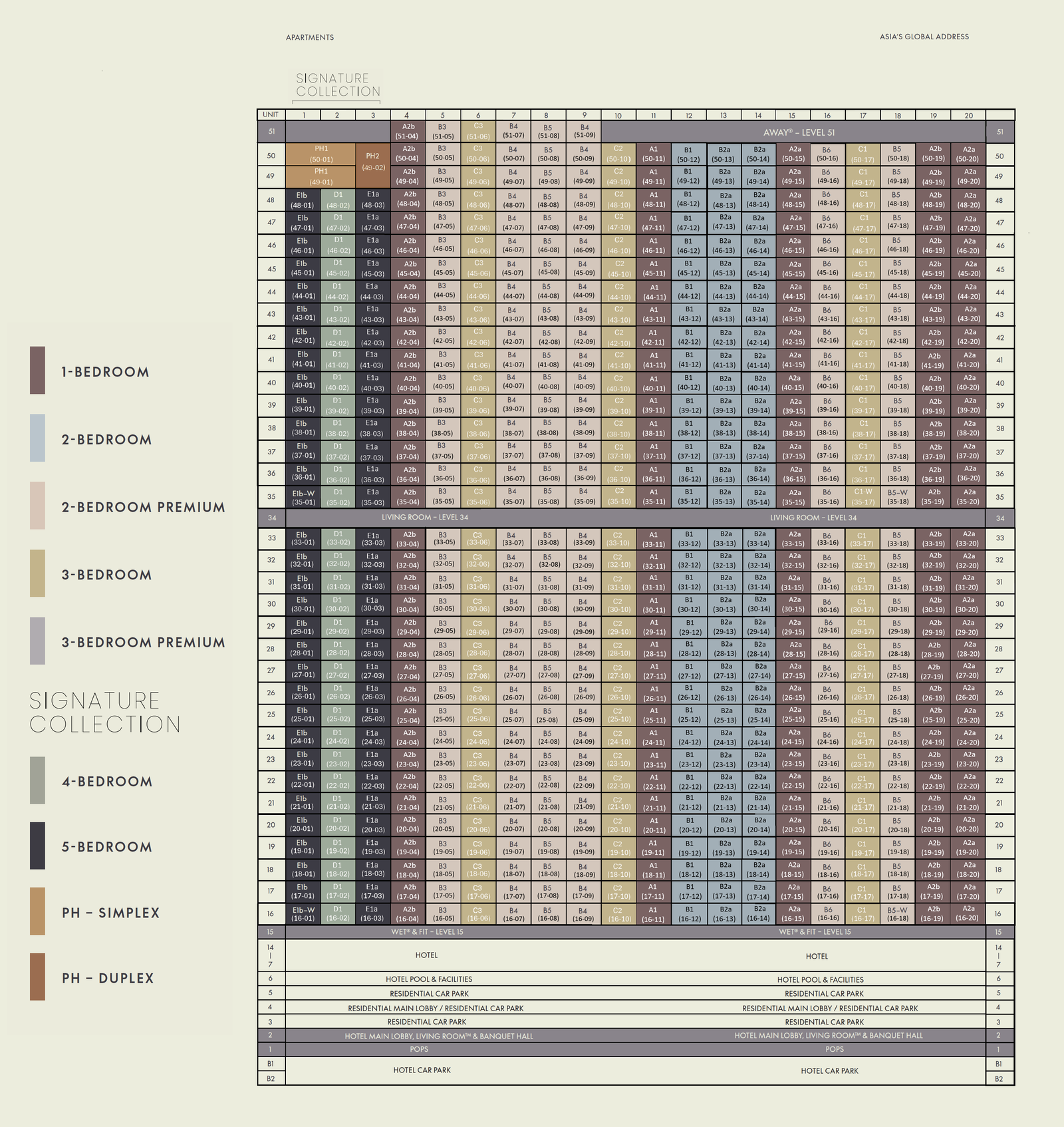 Elevation chart — W Residences Marina View