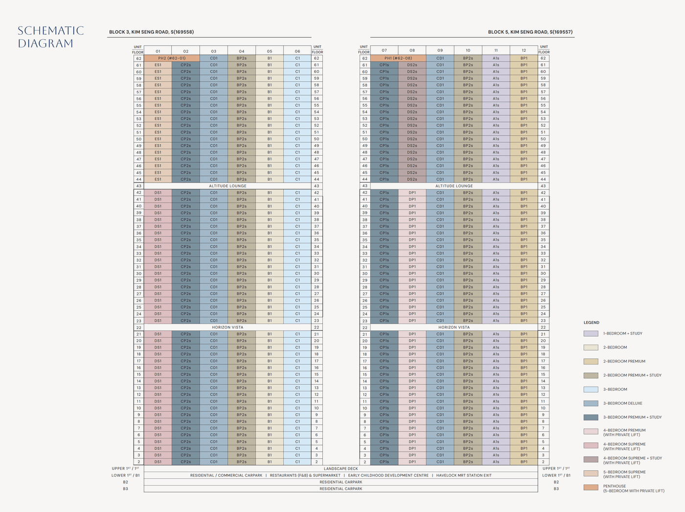 Elevation chart — Zyon Grand 卓悦峰